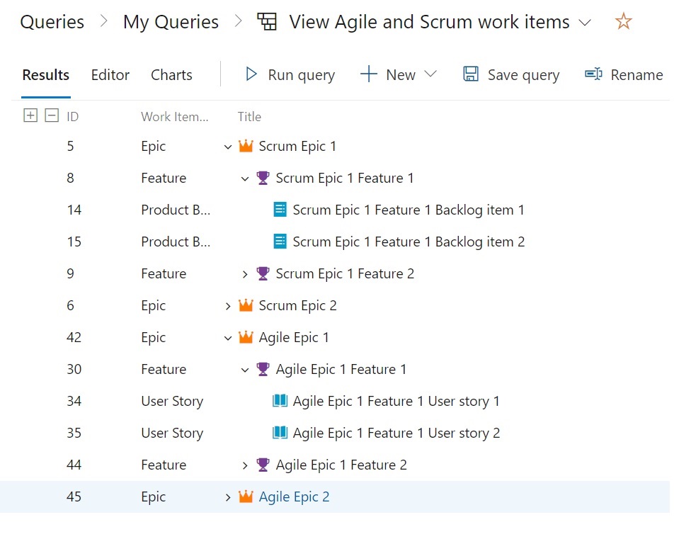 view-agile-and-scrum-work-at-same-time-in-azure-devops-kevin-chant